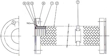 NK-9500